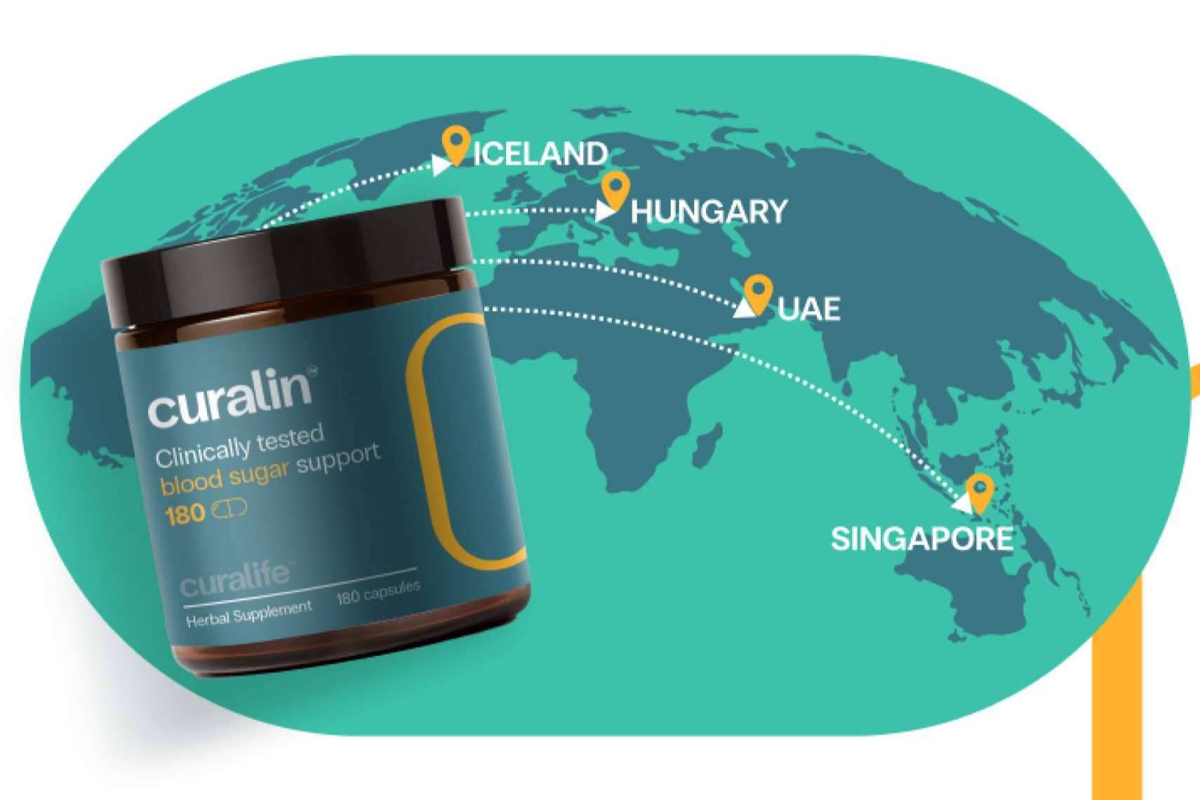 Curalife Expands Global Reach with Entry into Multiple Markets