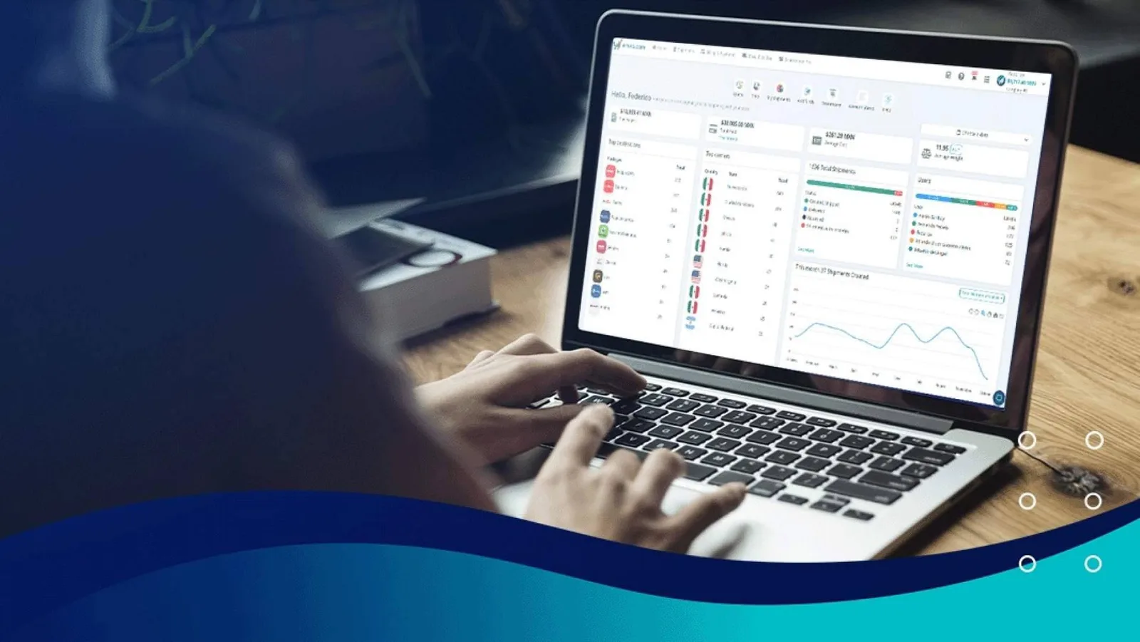 The Key to International Shipping Success; Landed Cost